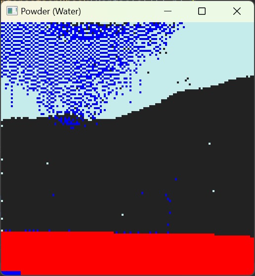 POWDER CHOWDER – screenshot 1