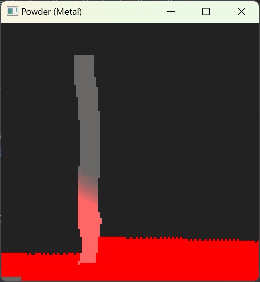 POWDER CHOWDER – screenshot 3