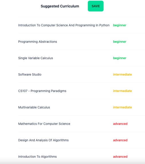 Curricula – screenshot 2