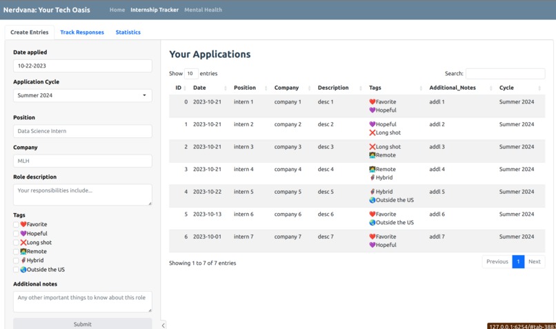 Nerdvana: Your Tech Oasis – screenshot 2