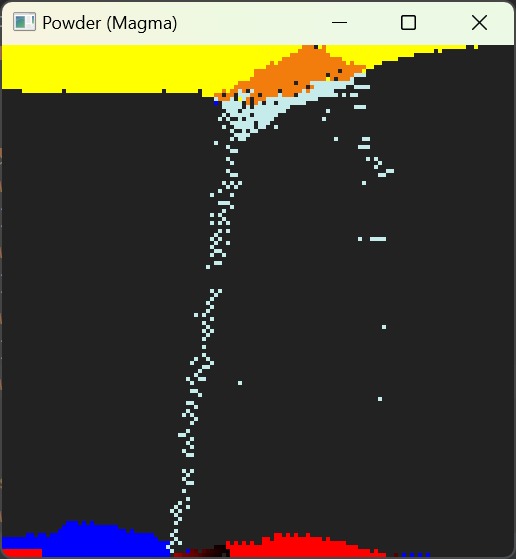 POWDER CHOWDER – screenshot 5