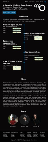 OSS Culture – screenshot 2