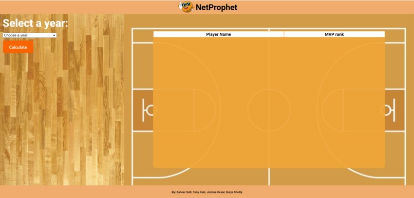 NetProphet – screenshot 1