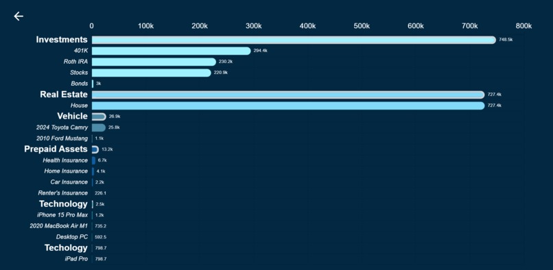 AmIBroke.tech – screenshot 3