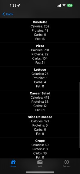Perfect Portion – screenshot 4