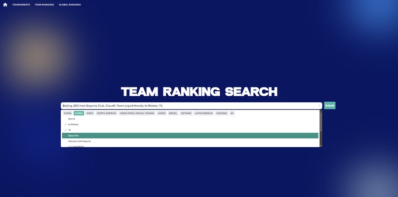 Heimer's Hackers Power Rankings – screenshot 2
