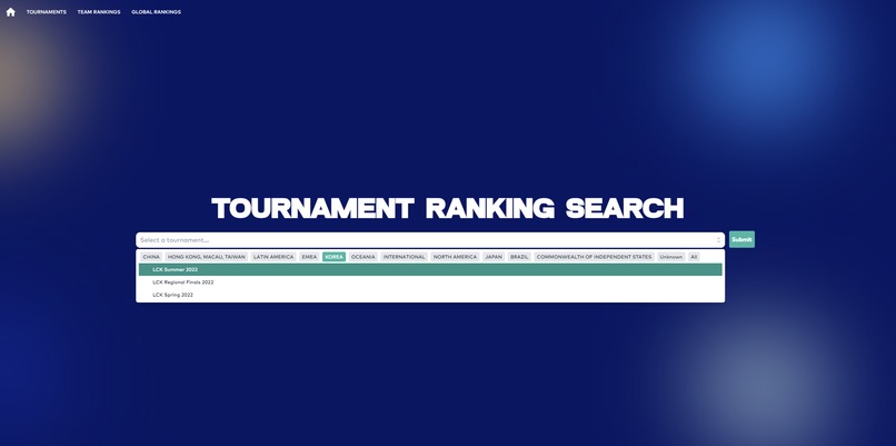 Heimer's Hackers Power Rankings – screenshot 3