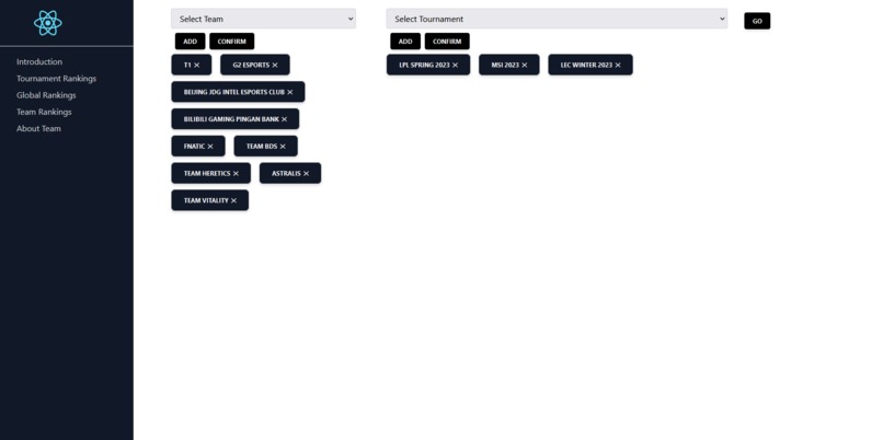LOL AWS Global Power Rankings Hackathon – screenshot 4
