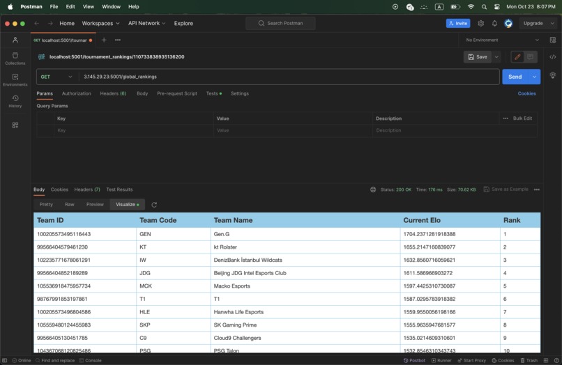 Aggregate Metric Elo Ranking – screenshot 2