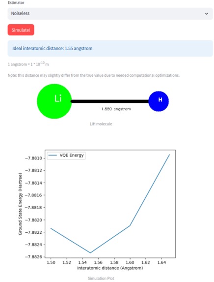 Quantum Chemistry Simulator – screenshot 2