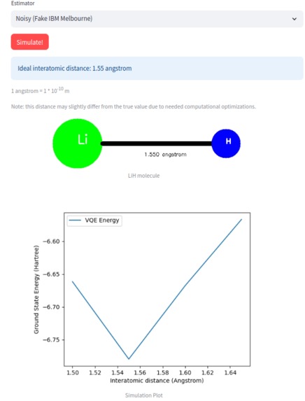 Quantum Chemistry Simulator – screenshot 5