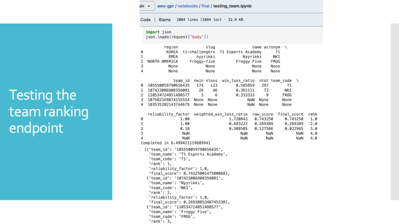 AWS - LoL Rankings – screenshot 2
