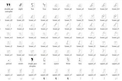 Handwriting Converter – screenshot 4