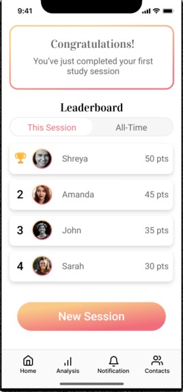 Foci – screenshot 3