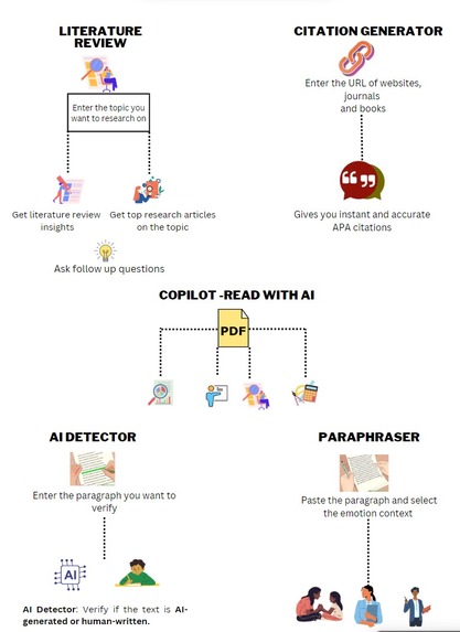 Research Pro – screenshot 1