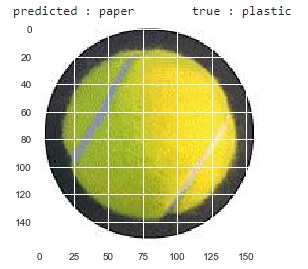 Is It Recyclable? – screenshot 1