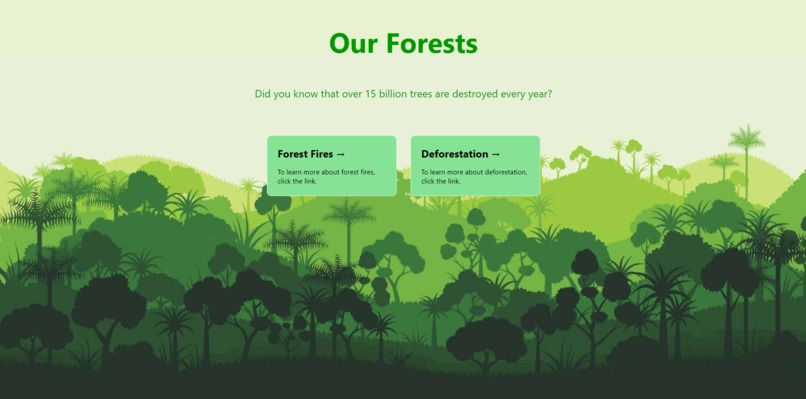 Our Forests – screenshot 1