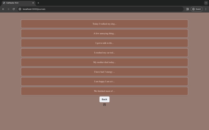 Let It Out – screenshot 3