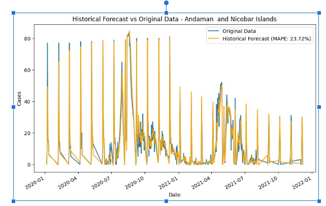 StatsAI – screenshot 1