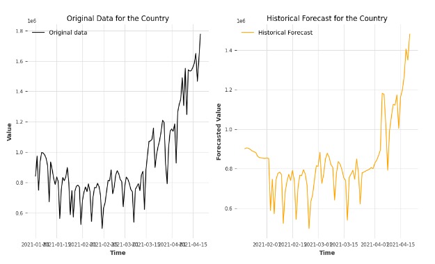 StatsAI – screenshot 2