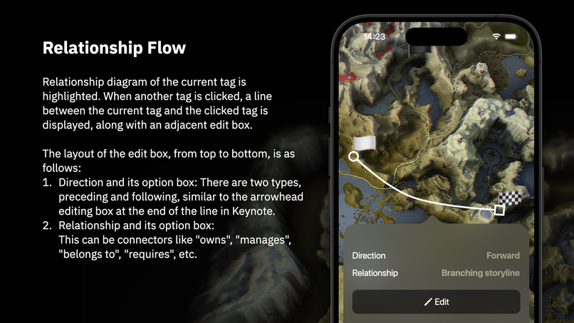 Pinnect – screenshot 5