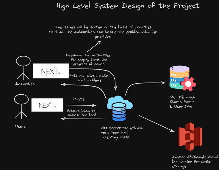 भारतVasi – screenshot 5