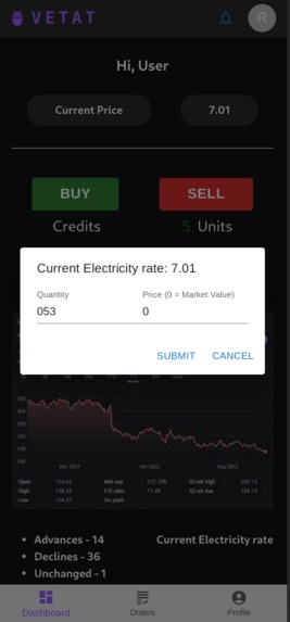 Virtual Electricity Transfer and Trading – screenshot 2