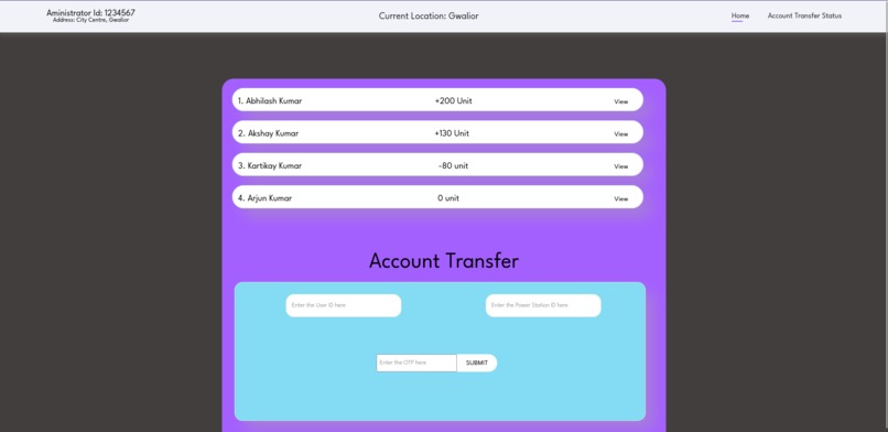 Virtual Electricity Transfer and Trading – screenshot 4