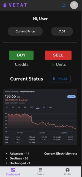 Virtual Electricity Transfer and Trading – screenshot 5