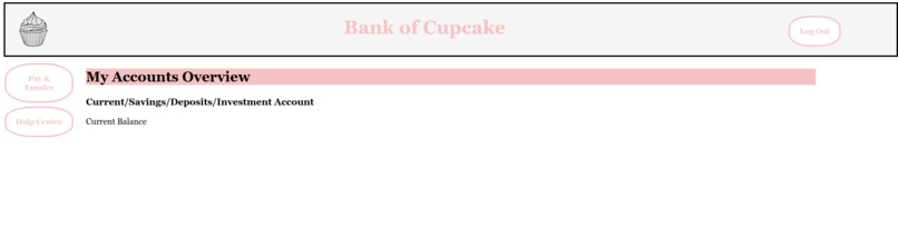Banking Security application – screenshot 2