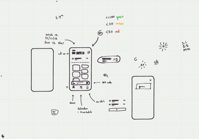SocSoc's Moduleo – screenshot 3