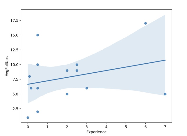 ClimbDB – screenshot 6