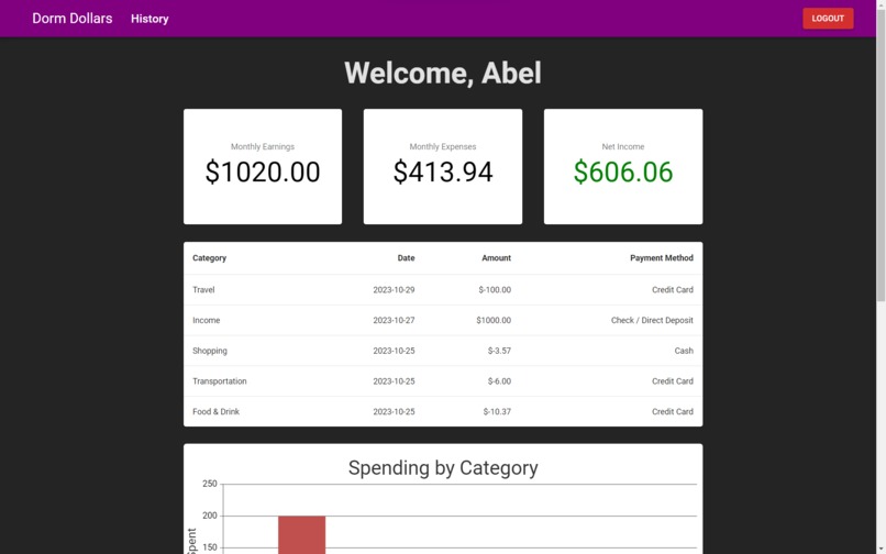 Dorm Dollars – screenshot 2