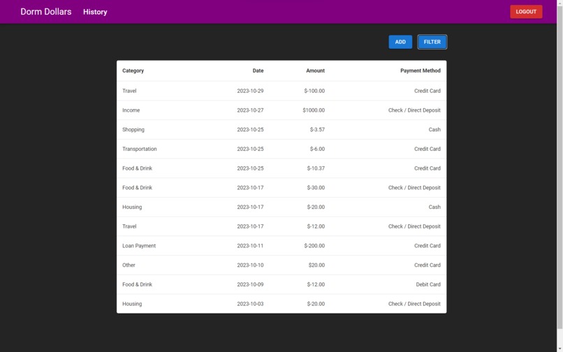 Dorm Dollars – screenshot 4