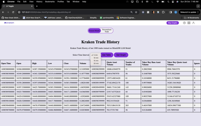 AI-Enhanced Crypto Trading Forecast – screenshot 2
