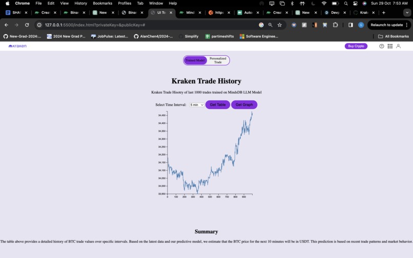 AI-Enhanced Crypto Trading Forecast – screenshot 3