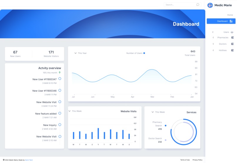 Medic Marie – screenshot 4