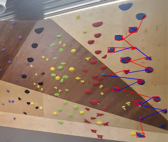 Climb GUI – screenshot 2