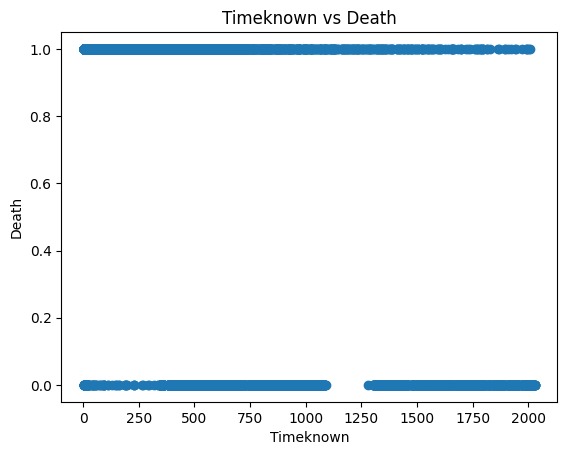 Hospital_challenge – screenshot 2