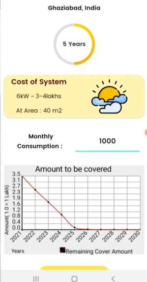 Vidyut  – screenshot 2