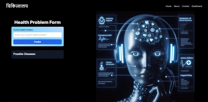 Chikitshalay – screenshot 6