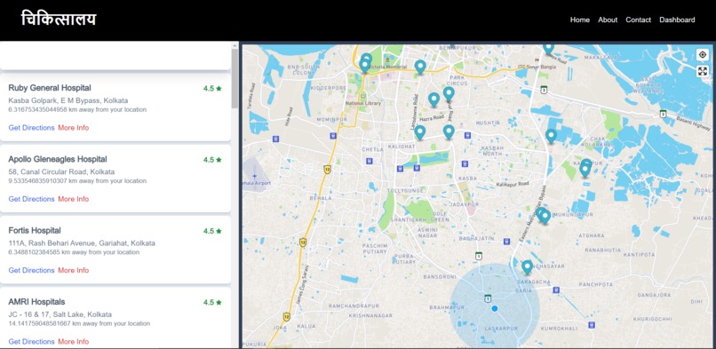 Chikitshalay – screenshot 8