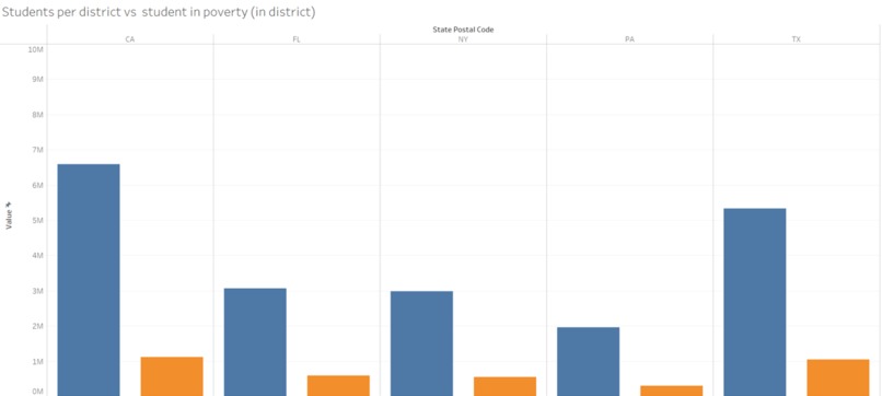 KAcTcus and Analasso's Datathon Recommendations – screenshot 3