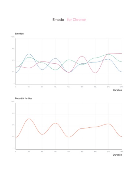 Emotio – screenshot 2