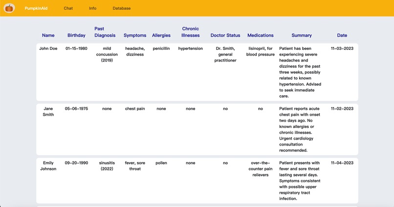 PumpkinAid – screenshot 2