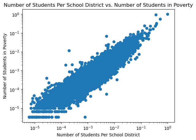 CKJ Datathon 2023 – screenshot 1