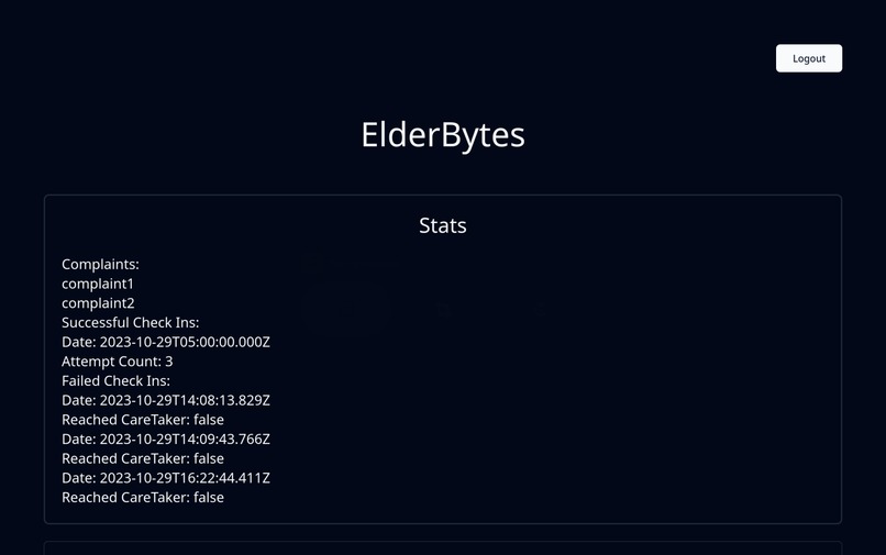 ElderBytes – screenshot 3