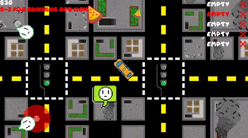 Preoccupation – screenshot 1