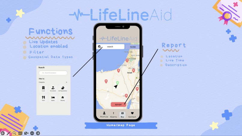LifeLine Aid – screenshot 4