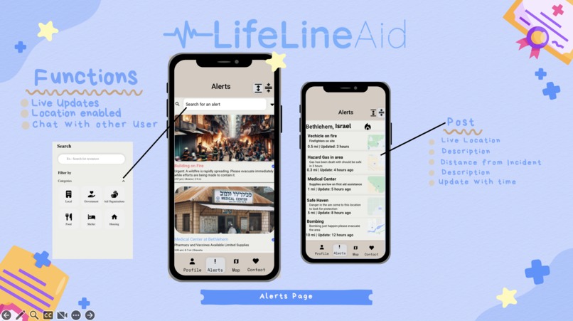 LifeLine Aid – screenshot 5